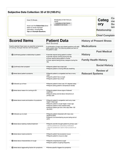 Week <b>4 Shaddowhealth HTN DM Attempt 1</b> - Feedback - ATTEMPT <b>1</b> Experience Overview Patient: Arun Patel - Studocu SH HTN DM attempt experience overview patient: arun patel digital clinical experience score this score measures your performance on the student performance Skip to document Ask an Expert Sign inRegister Sign inRegister Home. . Shadow health pediatric type 1 diabetes quizlet